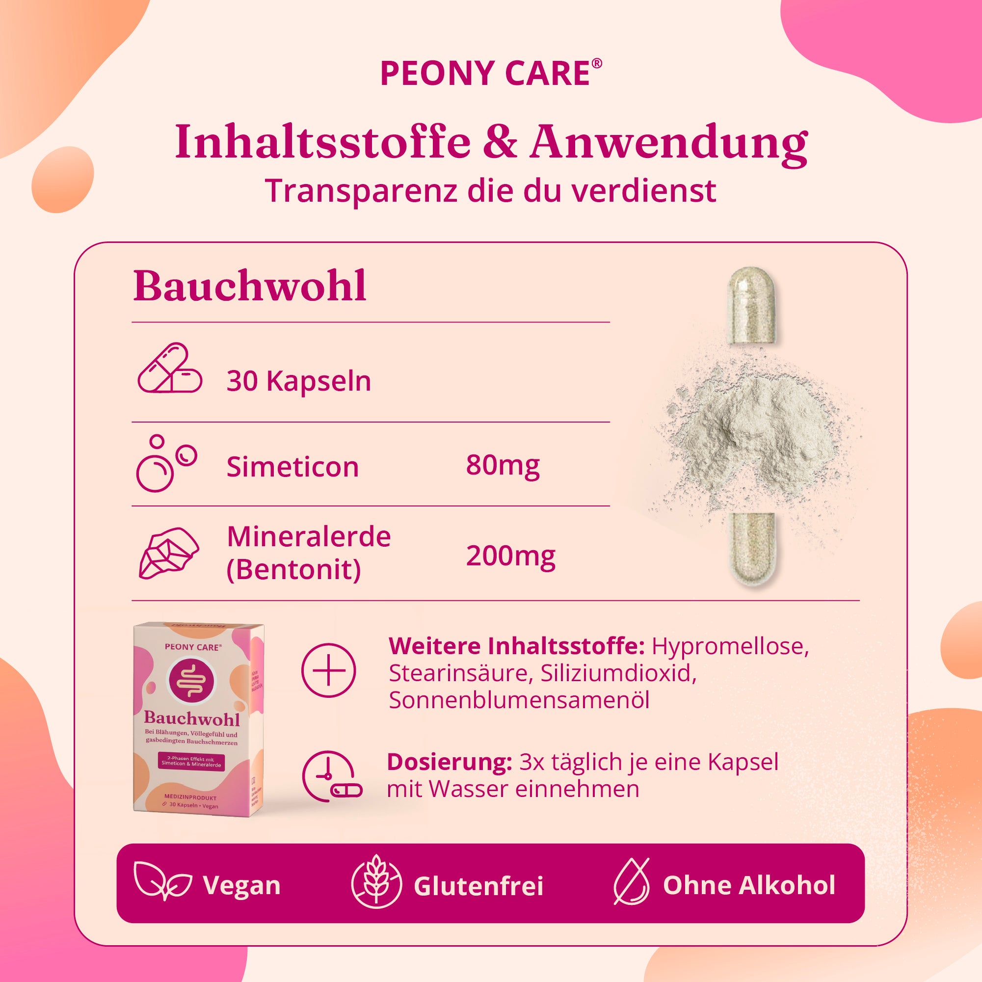 Bauchwohl