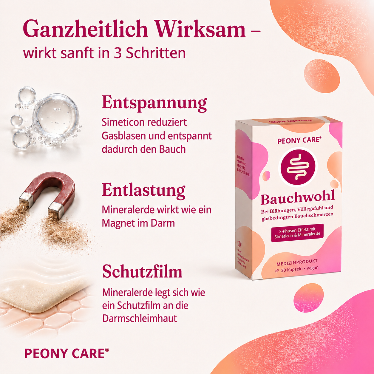 Bauchwohl