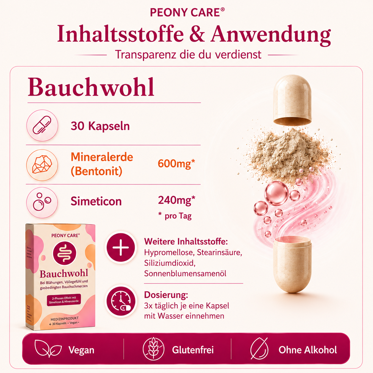 Bauchwohl