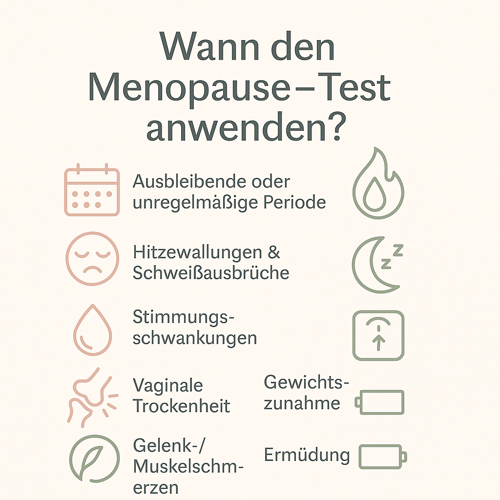 Menopause Test